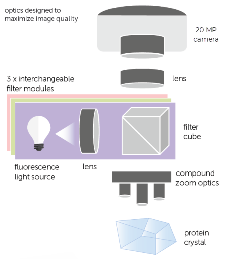 MFI Schematic Drawing